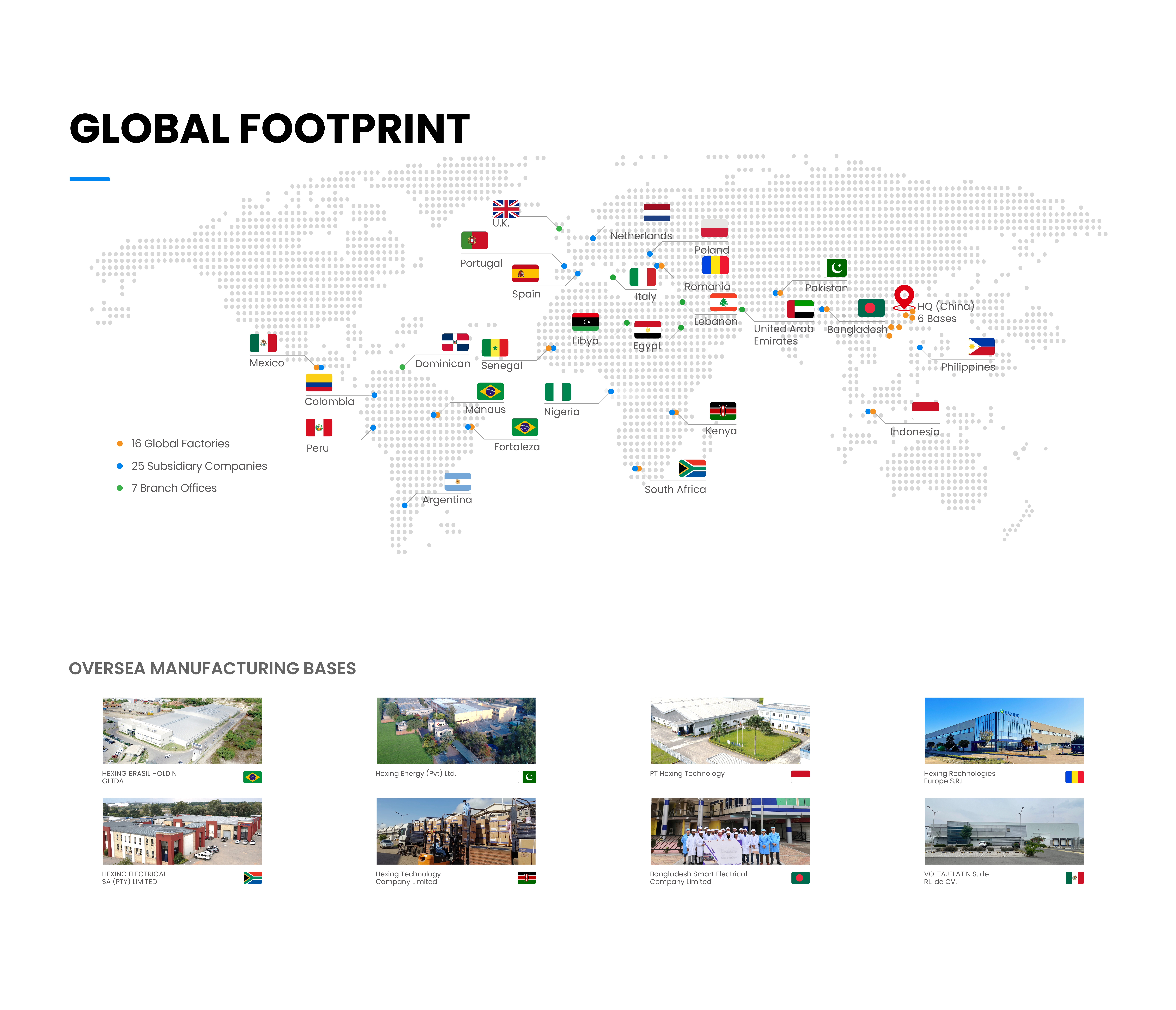 Hechizo global